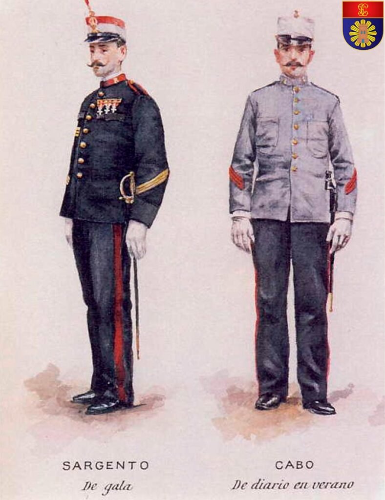 Uniformes históricos de los Carabineros en 1850, cuerpo precursor del Servicio Fiscal