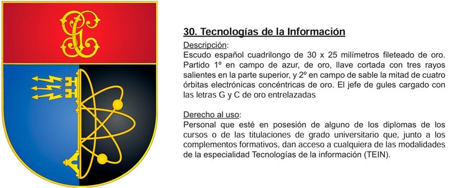 Significado del emblema Curso TEIN Guardia Civil