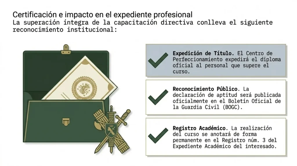 Reconocimientos al superar el curso: diploma del Centro de Perfeccionamiento, publicación en el BOGC y anotación en el expediente académico