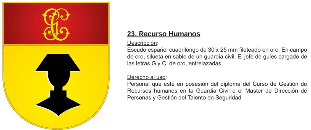 Distintivo de Gestión de Recursos Humanos de la Guardia Civil